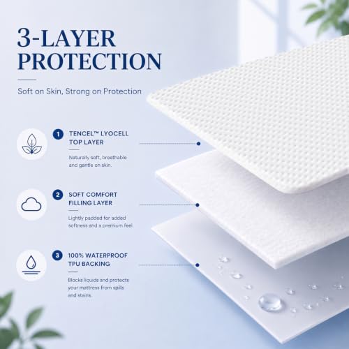 King Tencel Mattress Protector Premium Waterproof Mattress Protector - view 2