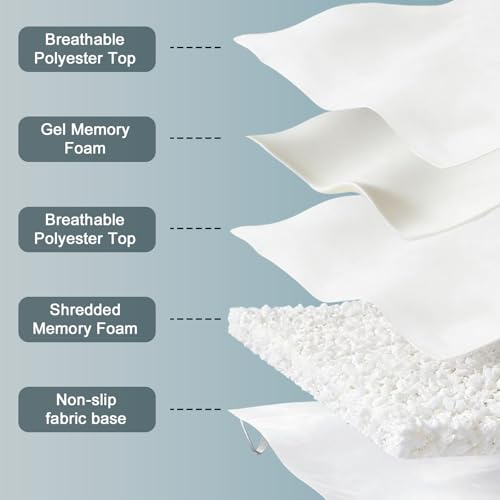 5 Inch Memory Foam Mattress Topper King, 2000 GSM Fill Pillow Top - view 4