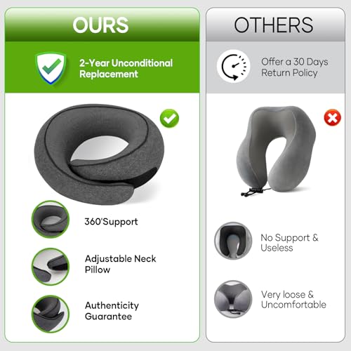 Travel Neck Pillow for Airplanes Car - view 2