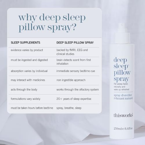 This Works Deep Sleep Lavender Pillow Spray 8.4 fl oz - Value Size - view 5