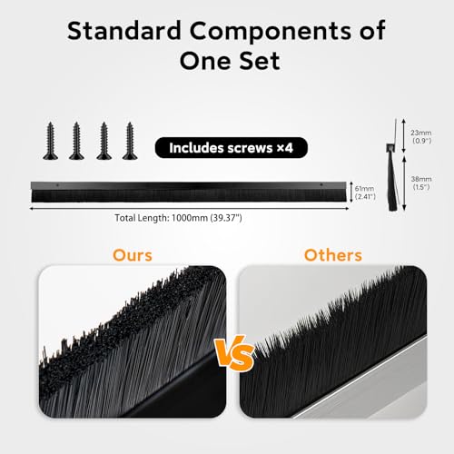 2 Pack Door Brush Sweep, 1.5 in x 39.37 in, 6.5ft Total - view 2