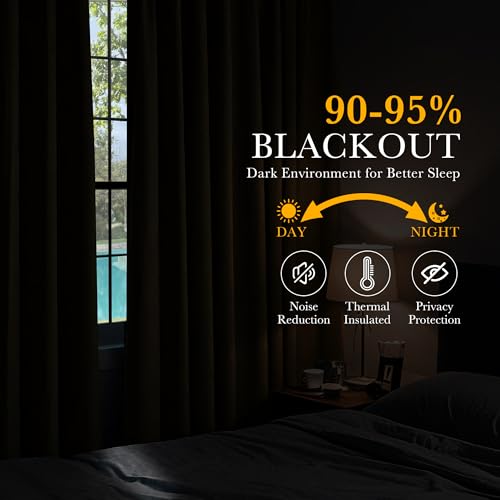 Blackout Curtains Thermal Insulated Window Treatment Panels Room Darkening Shade Drapes for Living Room Back Tab/Rod Pocket Bedroom Draperies, 34 x 63 Inch, Grey, 2 Panels - view 3