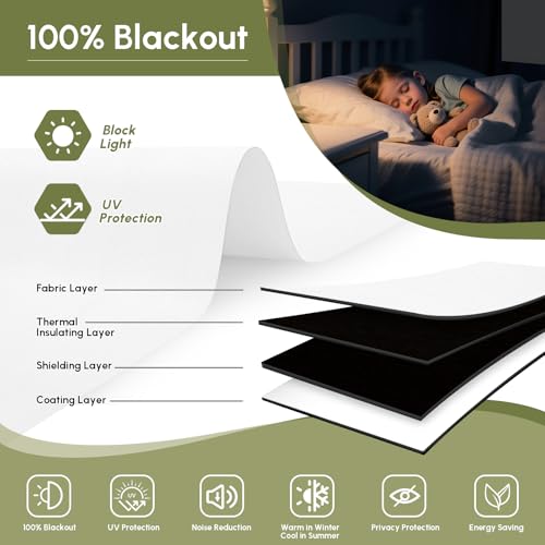 100% Blackout Motorized Blinds with Remote, Custom Roller Shades - view 5