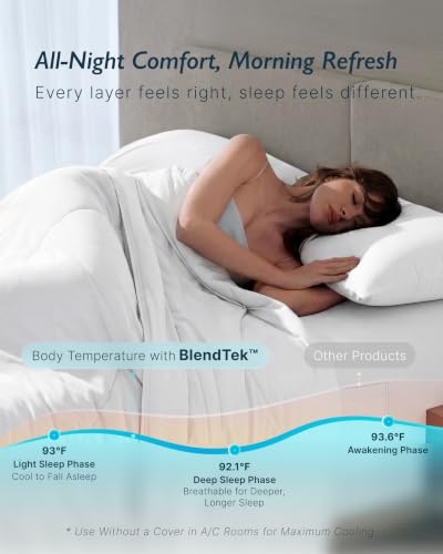 Cooling Comforter Set - Ultra Comfort 4pcs with Queen Size Cooling Blanket, Wrinkle-Free Deep Pocket Fitted Sheet, 2 Breathable Pillowcases for Skin and Hair Bedding Set, Snow White - view 2
