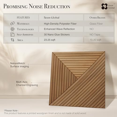 Acoustic Wall Panels, Arcadian Vortex - view 6