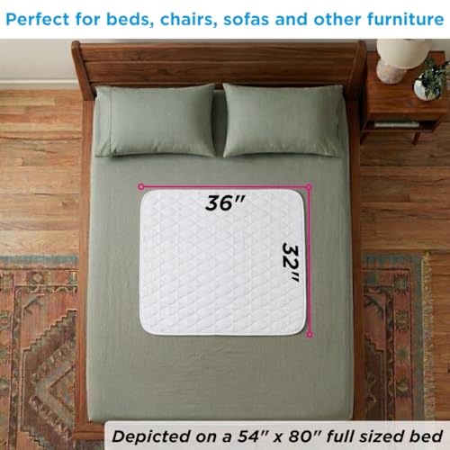 Waterproof Reusable Underpad, 100% Cotton Soft Top Layer, Washable Incontinence Bed Pad & Mattress Protector, Super Absorbent, Very Durable - Up to 300 Washes, 32” x 36” - view 5
