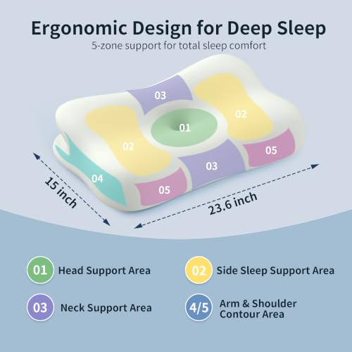 Cervical Pillow for Neck Pain Relief, Memory Foam Neck Pillow for Sleeping, Ergonomic Side Sleeper Pillow, 2 Heights Contour Orthopedic Pillow Deep Sleep Pillow for Side Back Stomach Sleepers (White) - view 4