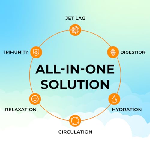 Travel Vitamin Tonic for Flight, Jet Lag, Hydration, Circulation, Digestion & Immune Support, Promotes Calmness, Electrolyte Powder, Travel Essentials, Passion Fruit Tangerine, 15 Sticks - view 5