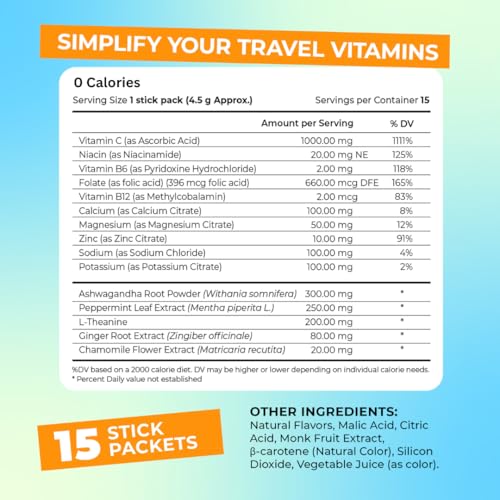 Travel Vitamin Tonic for Flight, Jet Lag, Hydration, Circulation, Digestion & Immune Support, Promotes Calmness, Electrolyte Powder, Travel Essentials, Passion Fruit Tangerine, 15 Sticks - view 6