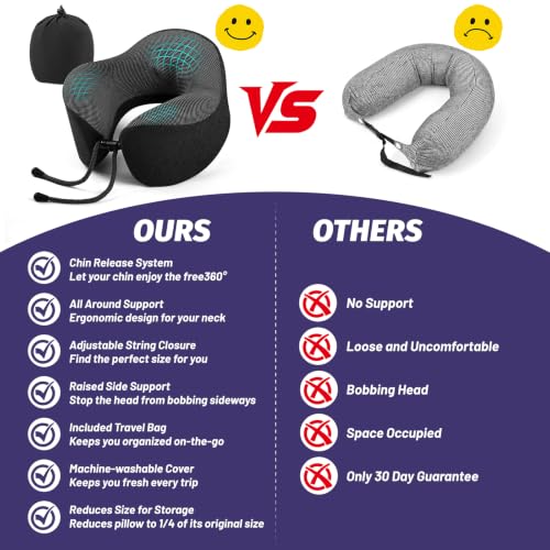 Travel Neck Pillow, Ergonomic Memory Foam Reading Pillow for Ncek Support Travel Sleeping, Airplane Pillow for Long Flight woth Soft Massage Granules & Fold- Black - view 6