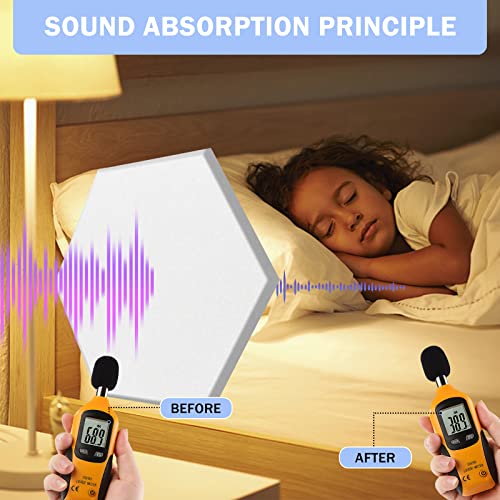 12 Pack Acoustic Panel Self-Adhesive, Hexagon Sound Proof Padding - view 5