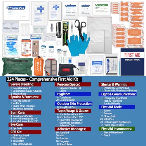 Comprehensive First Aid Kits- Advanced Trauma Kits with Labeled Compartments, Large Emergencies Medical Kits for Car, Home, Camping and Outdoor Emergencies -324Piece Set - view 3