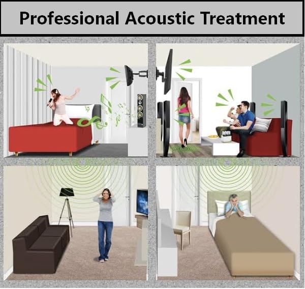 1 Pack Egg Crate Foam Sound Proof Foam Panels for Walls,48''X24''X2'' inch Acoustic Panels, high-Density Fireproof soundproof Wall Panels, Professional Acoustic Treatment (Black) - view 5