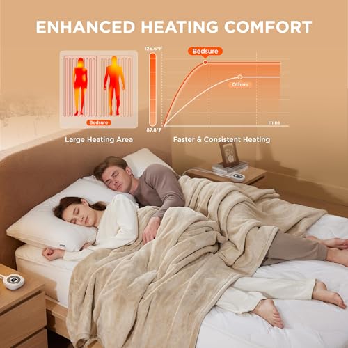 Waterproof Heated Mattress Pad Queen Cotton Top Electric Bed Warmer - view 2