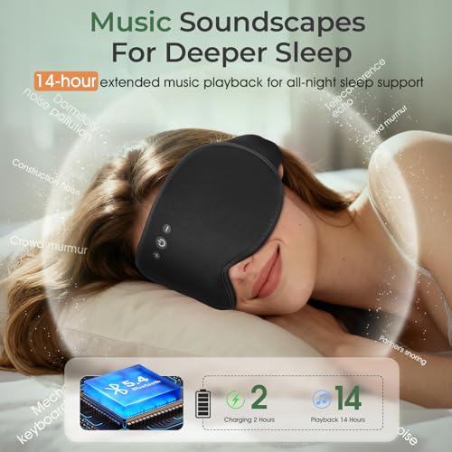 Weighted Bluetooth Sleep Mask with Removable Hot & Cold Gel Insert, 3D Blackout Eye Mask, Adjustable Speaker Placement, Passive Sound Masking, 15H Playback for Sleep, Travel & Relaxation - view 4