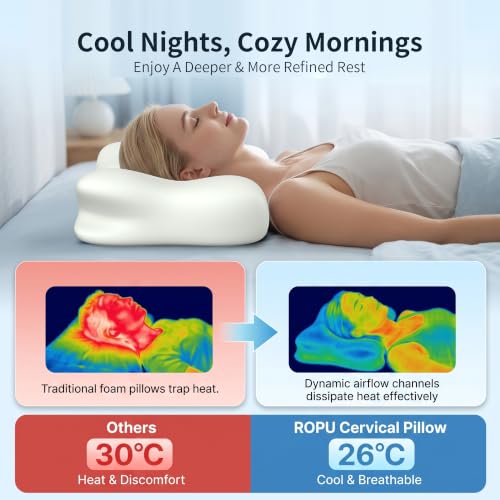 Cervical Pillow for Neck Pain Relief, Memory Foam Neck Pillow for Sleeping, Ergonomic Side Sleeper Pillow, 2 Heights Contour Orthopedic Pillow Deep Sleep Pillow for Side Back Stomach Sleepers (White) - view 2