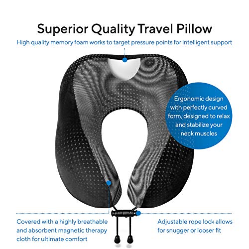 Travel Blanket Luxury Travel Set - Ergonomic Airplane Neck Pillow 100% Pure Memory Foam and Super Soft Fleece Blanket - Premium 3D Sleep Mask & Earplugs - Ultimate 4-in-1 Traveling Kit Black - view 3