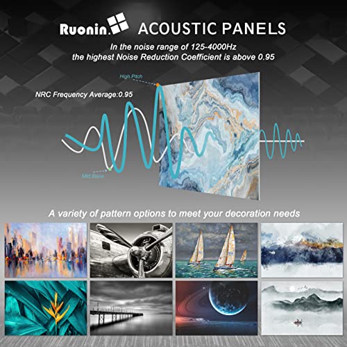 Decorative Acoustic wall Art panels, Sound Absorbing panels. - view 6