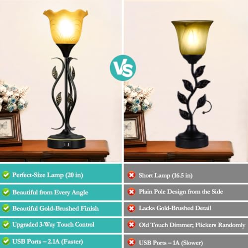 Touch Torchiere Bedside Table Lamps Set of 2 With Dual USB Output Ports - view 5