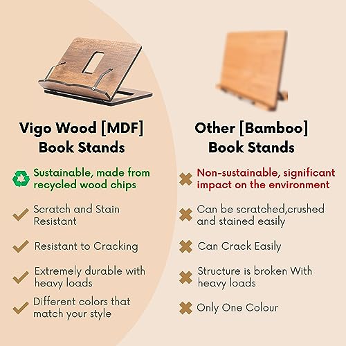 Adjustable Book Stand, Foldable Reading Stand for Bed, Cookbook and Recipe Holder for Kitchen, Tablet Stand (Walnut) - view 7