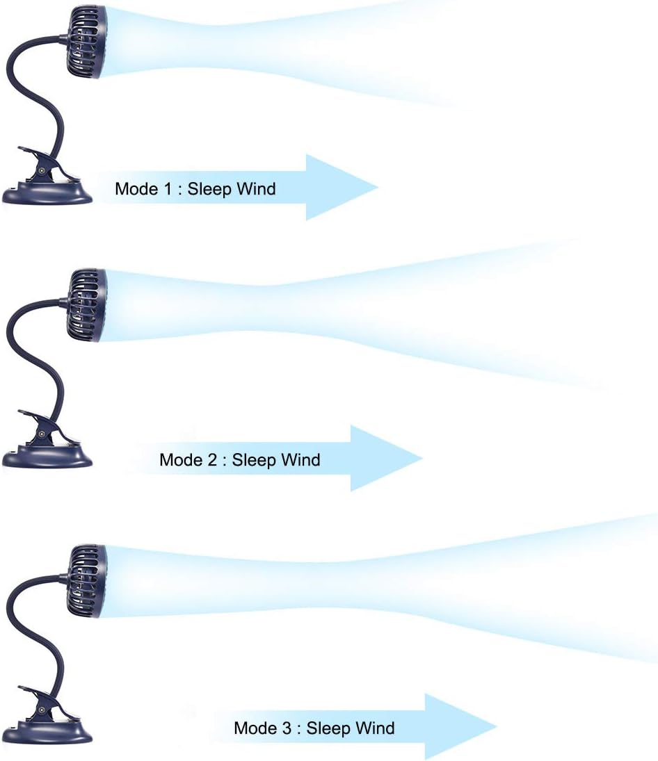 Clip on fan USB battery operated desk clip fan with emergency power bank, baby stroller fan rechargeable personal fan flexible neck 3 speeds great for beach car camping dorm bed office-navy blue - view 8