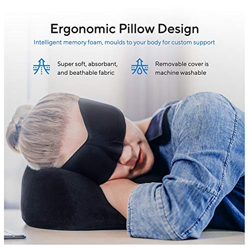 Travel Blanket Luxury Travel Set - Ergonomic Airplane Neck Pillow 100% Pure Memory Foam and Super Soft Fleece Blanket - Premium 3D Sleep Mask & Earplugs - Ultimate 4-in-1 Traveling Kit Black - view 4