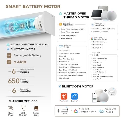 Motorized Blinds with Remote, Blackout Smart Roller Shades - view 3