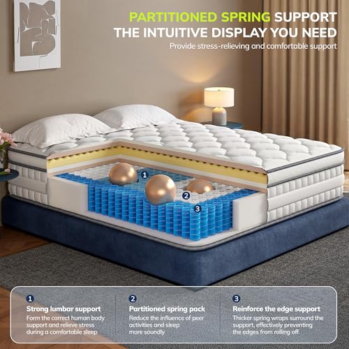 Queen Size Mattress, 14 Inch Hybrid Queen Mattress in a Box, Memory Foam and Zoned Support Spring for Pressure Relief & Motion Isolation, Fiberglass Free, Medium Firm, CertiPUR-US Certified - view 4