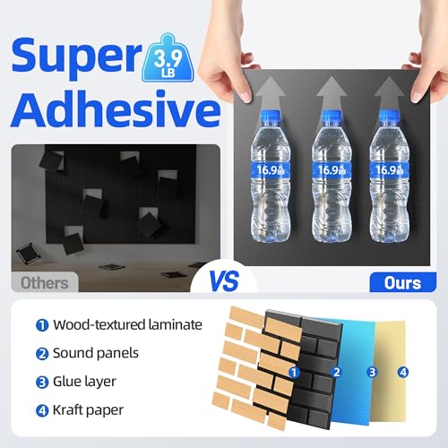 Self-Adhesive Acoustic Panels High Density Sound Proof Foam Panels for Wall - view 4