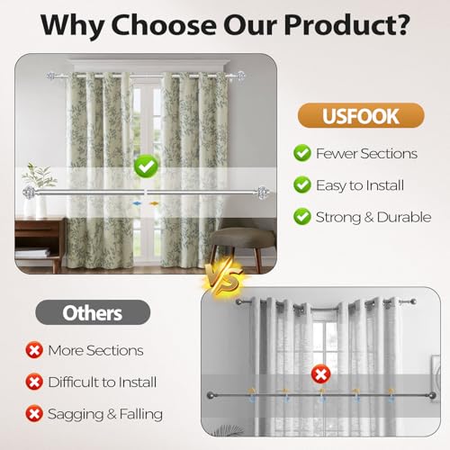1 Inch Curtain Rods 72 to 144 Inches (6 to 12 ft) Telescoping Single Drapery Rod, Heavy Duty Curtain Rods for Windows with Silver Decorative Translucent Finials - view 3