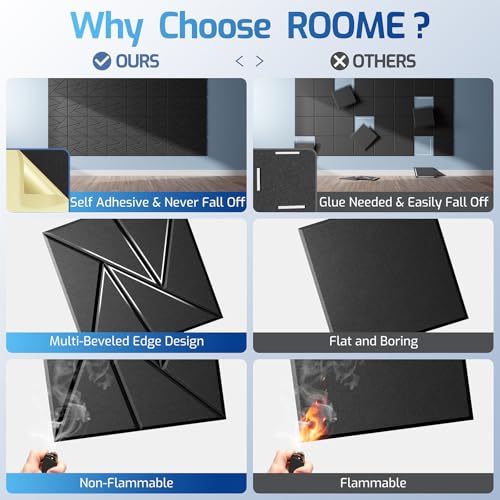 22 Pack Self-Adhesive Acoustic Panels, Sound Proof Foam Panels for Walls - view 2