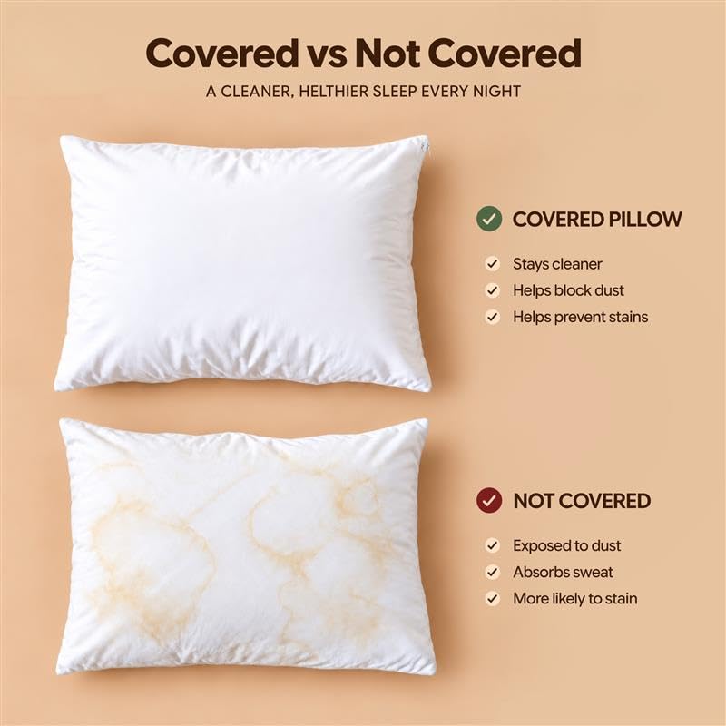 Set of 4 Pillow Protectors with Zipper Standard Size, Pillow Covers - view 5