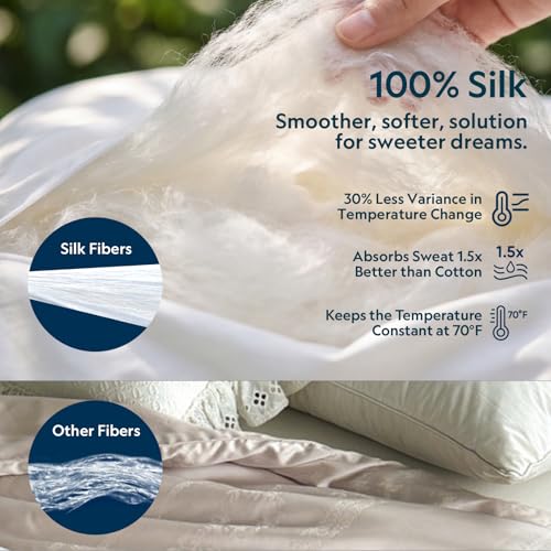 All-Season Silk Comforter, Quilt and Duvet Insert for Hot Sleepers, 100% Silk Fill with 100% Cotton Shell, Luxuriously Soft, Moisture-Wicking, White, Silk Weight: 3.2lbs - Queen Size (90" x 90") - view 3