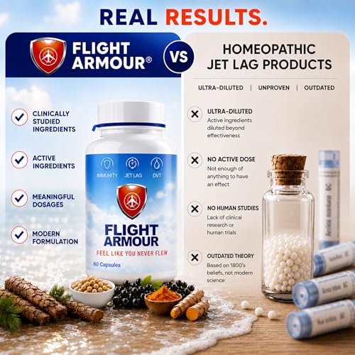 Jet Lag Relief Pills for Travel – Research-Backed Ingredients in Meaningful Doses – Arrive Energized, Alert & Ready – Energy, Focus & Immune Support – 60 Capsules - view 5