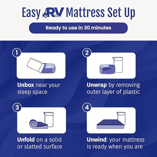 Tru Lux Cool 12” Hybrid RV Mattress, RV King 70x80, Gel Memory Foam & Pocketed Coil Bed for RV, Camper or Travel Trailer, Luxury Medium-Firm Cooling Support, Made in USA - view 7