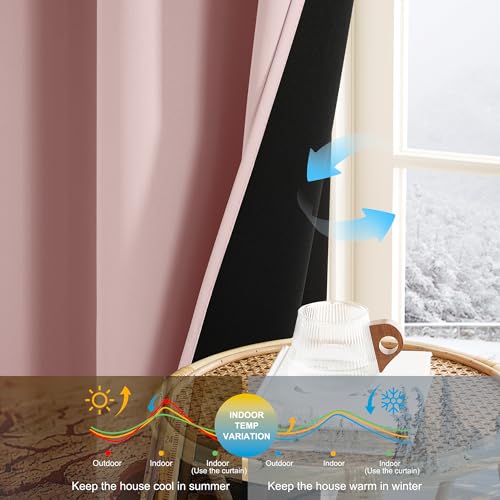 100% Blackout Pink Nursery Curtains for Girls 63 inches Length - view 4