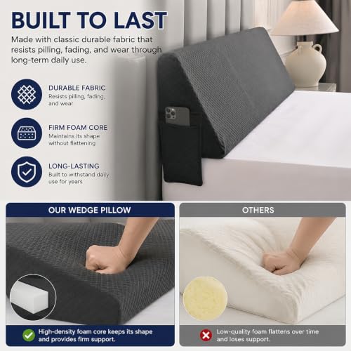Queen Bed Wedge Pillow for Headboard Gap Filler Long Triangle Wedge Bolster - view 3