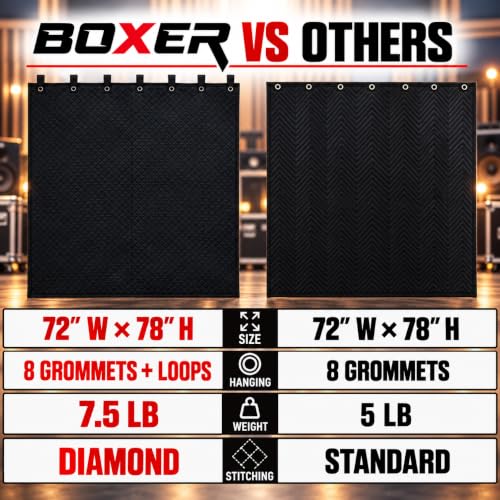 BoxerTools Large 78" x 72" Sound Dampening Blanket Studio Series - Loops and Grommets - Easy Installation - Insulation, Light Blocker, Sound Absorbing, Acoustic Treatment, Construction - view 3