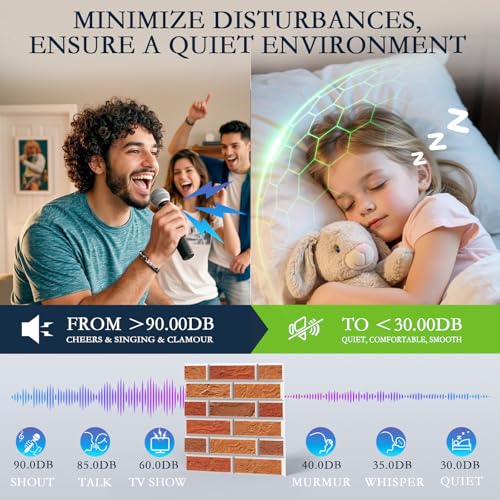 36 Pack Acoustic Panels, Brick Sound Proof Foam Panels for Walls - view 4