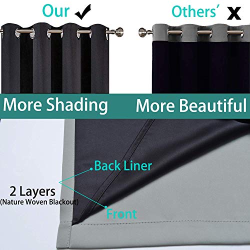Grey 100% Blackout Curtain Panels 84 inches, 52" wide, 2 Panels - view 5