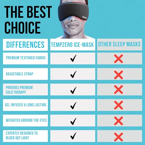 Gel Cooling Sleep Eye Mask - Warm Eye Compresses for Dry Eyes, Cooling Eye Masks for Puffy Eyes, Effective Hot & Cold Recovery, Retains Temperature Longer, Tension & Stress Relief - view 4