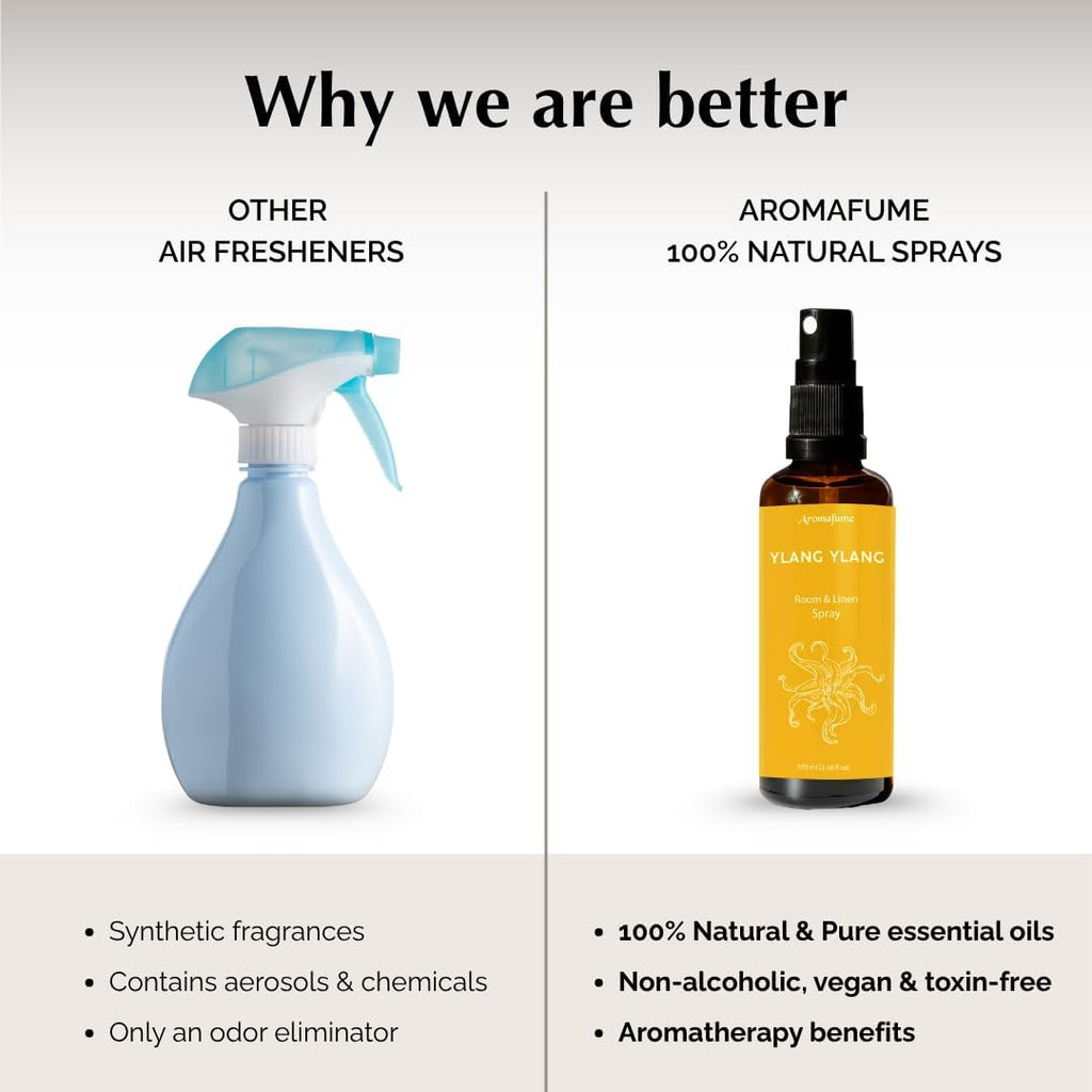 Ylang Ylang Air Freshener Spray for Room, Linen & Pillow 100ml | Made with Pure Ylang Ylang Essential Oil | Aromatherapy Spray to Soothe & Revive | Mist for Bedding, Fabrics - view 6
