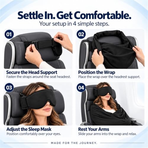 Travel Sleep Set, Travel Sleep Set 3-in-1 Eye Mask Head & Arm Support, Portable Travel Comfort Kit with Light Blocking Sleep Mask, Arm Rest Support, Compact Travel Accessories - view 6