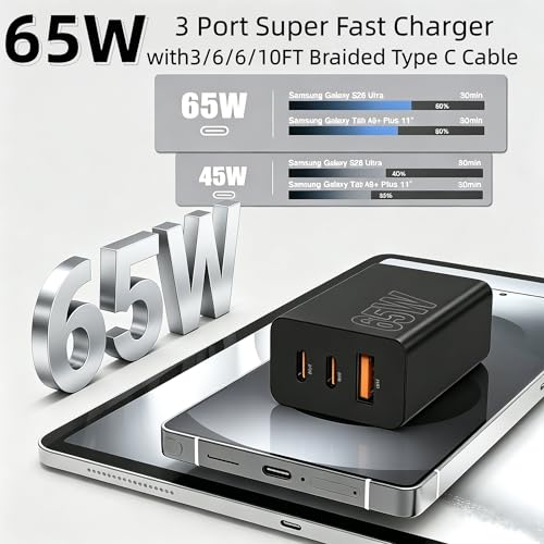 3 Port 65W USB C Fast Charger Block with Type C Cable,Multi Device Charging - view 2