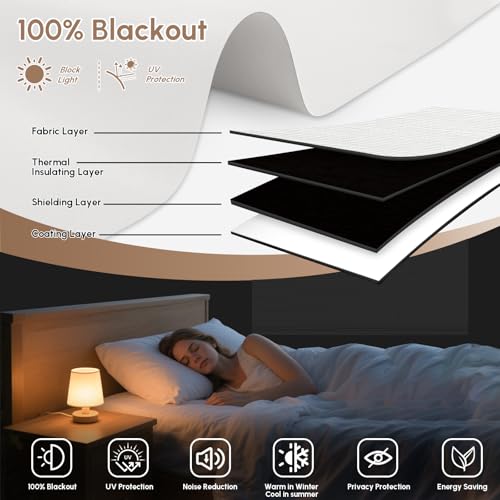 No Drill Motorized Blinds with Remote, 100% Blackout Roller Shades - view 5