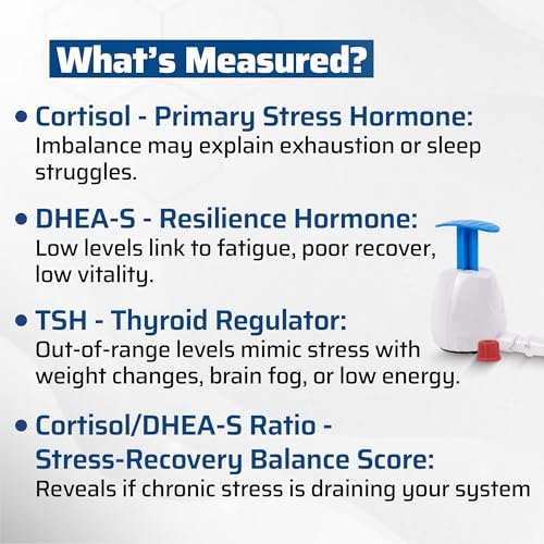 4-in-1 Stress, Sleep & Thyroid Test – Cortisol Test Kit at Home with DHEA-S, TSH, Cortisol/DHEA Ratio | Adrenal & Thyroid Hormone Panel | Clinical-Grade Accuracy | Painless Collection - view 3