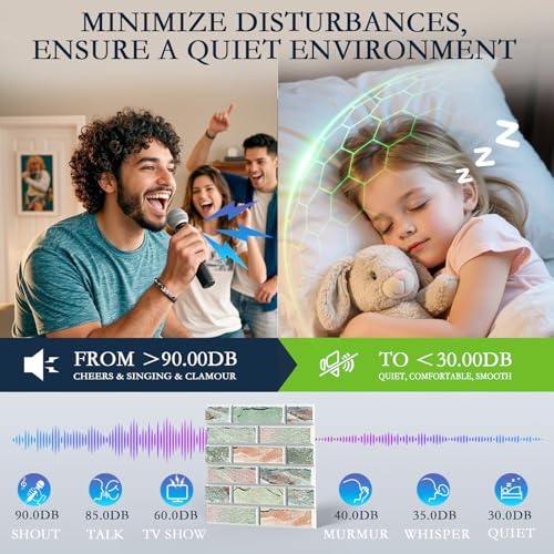 24 Pack Acoustic Panels, Brick Sound Proof Foam Panels for Walls - view 4