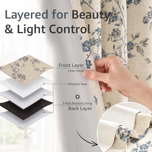 Linen Blackout Curtains Blue Floral 84 Inch Back Tab 2 Panels - view 4