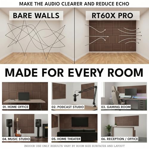 4 Pack Heavy-Duty Soundproof Wood Wall Panels Echo Control 24x24x1 | Mocha - view 2