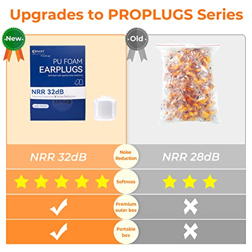 200Pairs Foam Ear Plugs for Sleeping,32dB,Orange - view 4